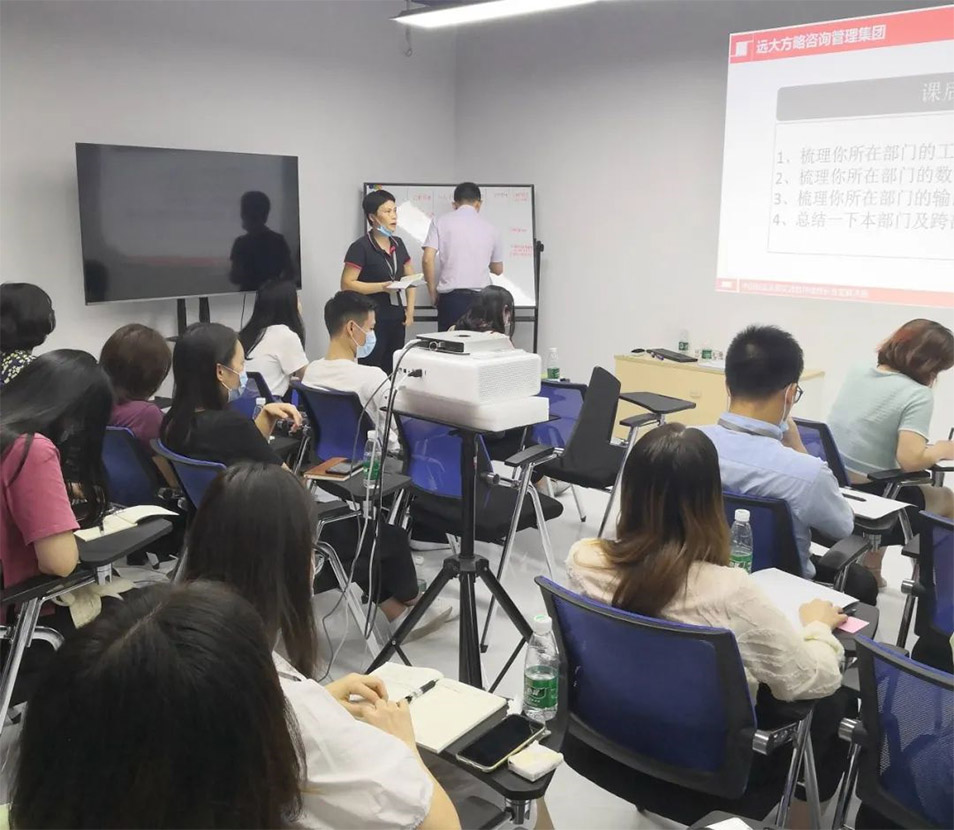 企業(yè)內(nèi)訓