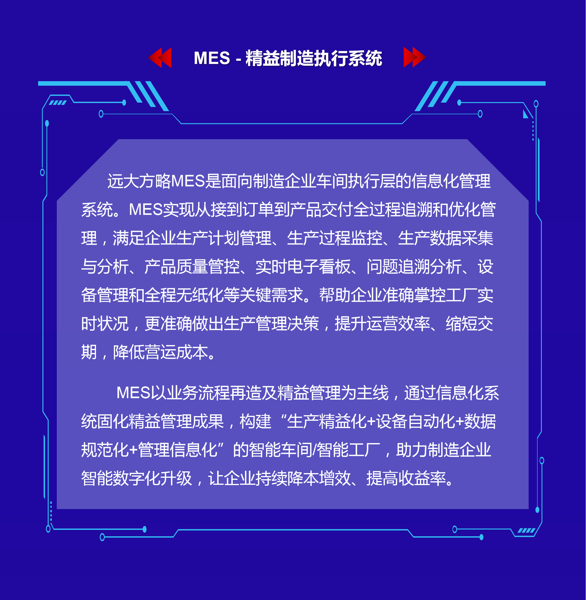 MES產(chǎn)品介紹